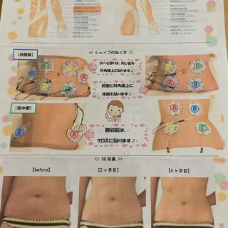 スリムビューティハウス シェイプリフトの通販 by きたーん's shop|ラクマ