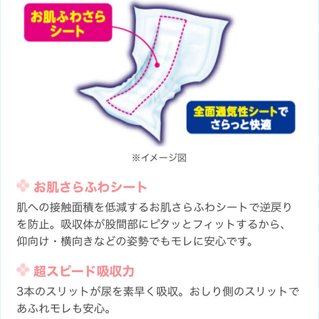 Unicharm(ユニチャーム)のアテント　夜1枚安心パッド インテリア/住まい/日用品のインテリア/住まい/日用品 その他(その他)の商品写真