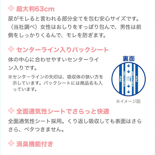 Unicharm(ユニチャーム)のアテント　夜1枚安心パッド インテリア/住まい/日用品のインテリア/住まい/日用品 その他(その他)の商品写真