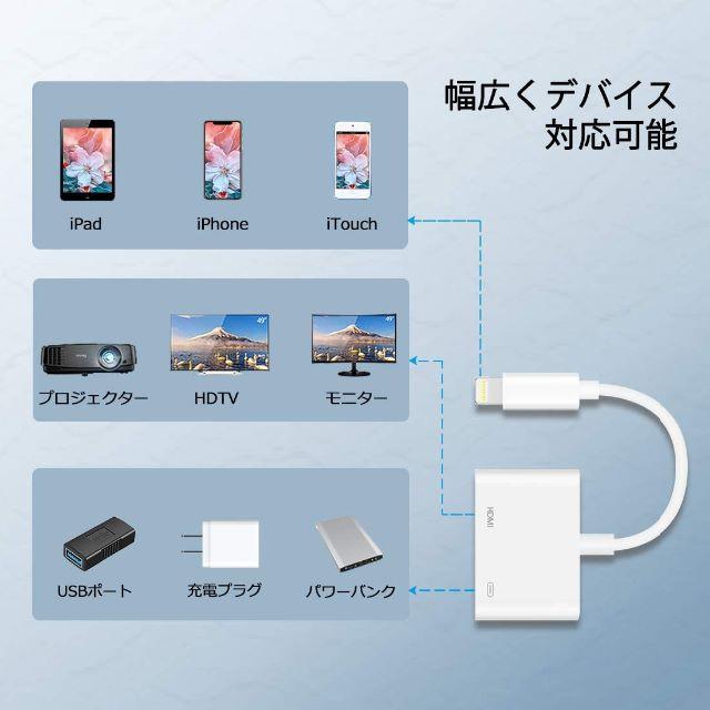 LemoreleライトニングHDMI 変換アダプター Digital スマホ/家電/カメラの生活家電(変圧器/アダプター)の商品写真