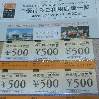 クリエイトレストランツ 優待券(レストラン/食事券)