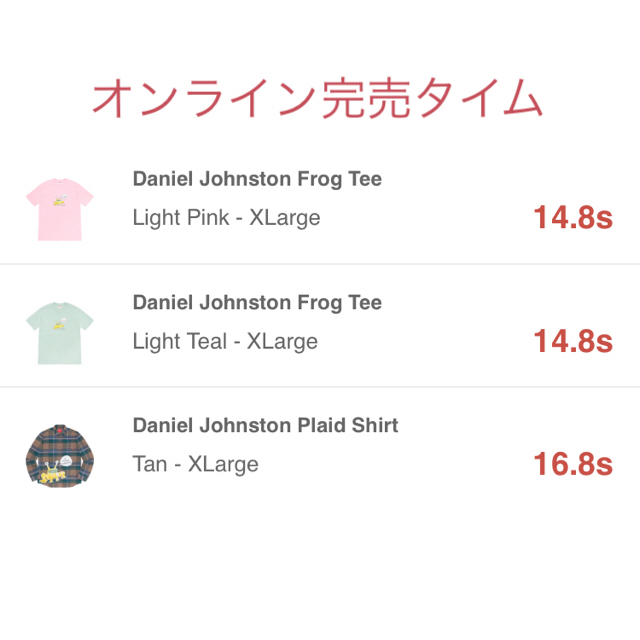 Supreme(シュプリーム)のSupreme × Daniel Johnston Frog Tee L メンズのトップス(Tシャツ/カットソー(半袖/袖なし))の商品写真