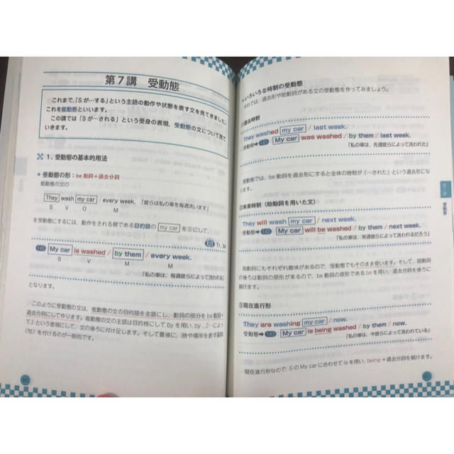 耳から覚える英語例文集 文法がわかる！ エンタメ/ホビーの本(語学/参考書)の商品写真