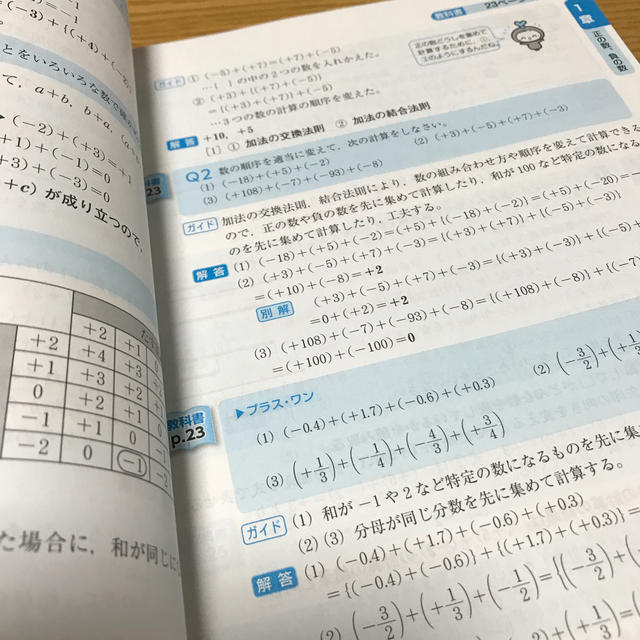 教科書ガイド大日本図書版完全準拠新版数学の世界 教科書の内容がよくわかる！ 中学 エンタメ/ホビーの本(科学/技術)の商品写真