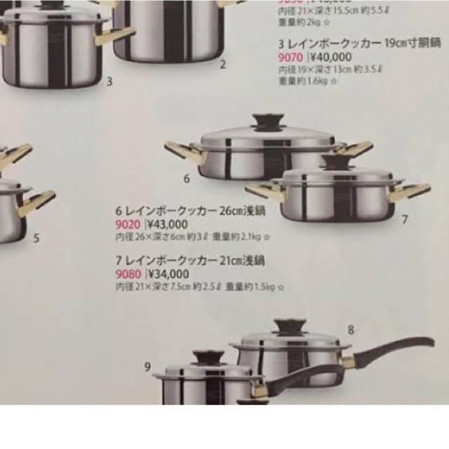 【美品】タッパーウェア レインボークッカー 19cm寸胴鍋
