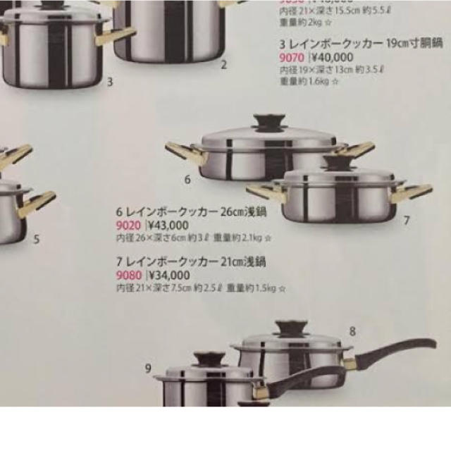 値下げしました!タッパーウェア レインボークッカー 26cm浅型鍋\u0026