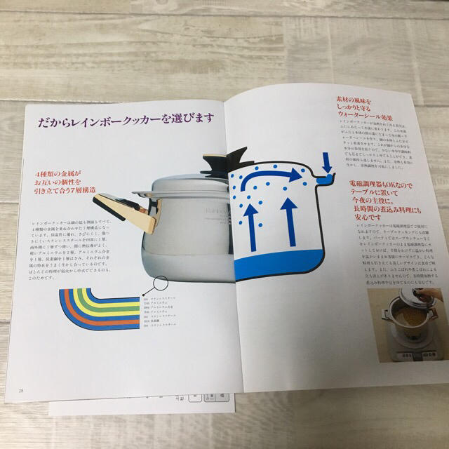 新品】タッパーウェア レインボークッカー 21cm寸胴鍋