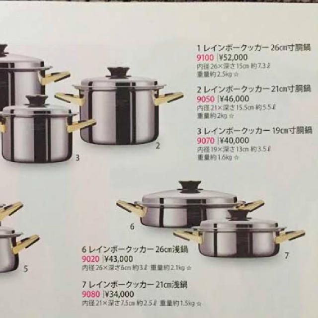 新品】タッパーウェア レインボークッカー 21cm寸胴鍋