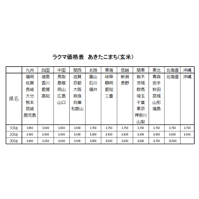 お米　令和元年愛媛県産あきたこまち 玄米　20kg米/穀物