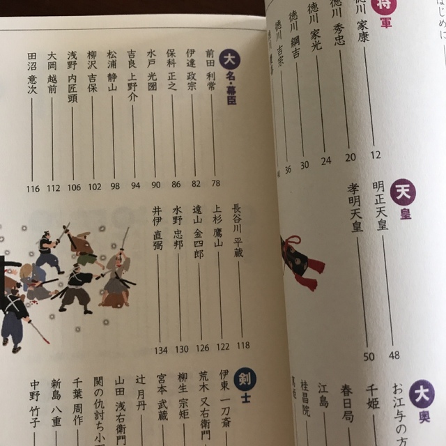 絵でみる江戸の人物事典 時代小説のお供にの通販 By ピーターパン ラクマ 絵でみる江戸の人物事典 時代小説のお供にの通販 By ピーターパン ラクマ