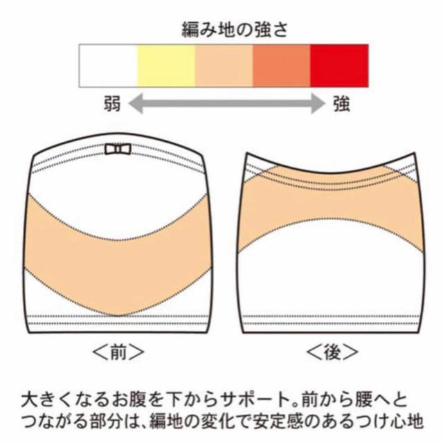 ベルメゾン(ベルメゾン)の成型妊婦帯　リボン付きグレー　未開封未使用　腹巻　M〜L キッズ/ベビー/マタニティのマタニティ(マタニティウェア)の商品写真