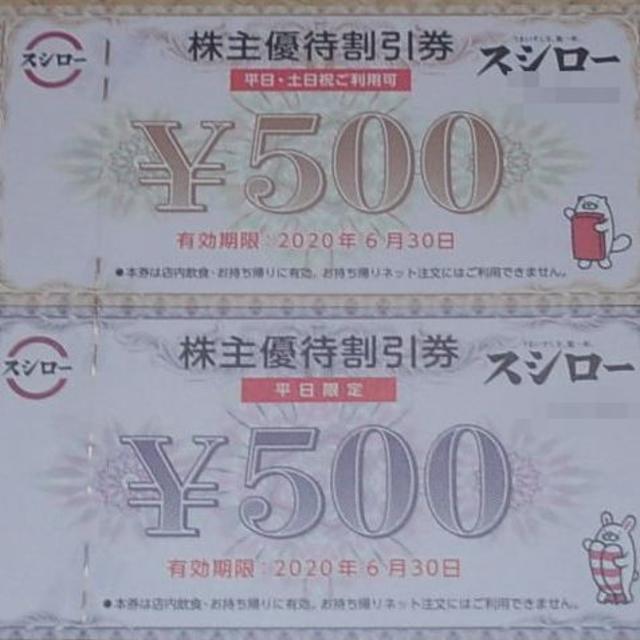 珍しい スシロー株主優待券１００００円分:2021年春夏再販！ -indrhi 