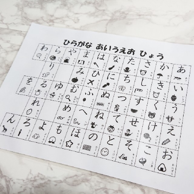 オーダー可 ラミネート ひらがなあいうえお表 横 モノトーン学習ポスター知育の通販 By なな ラクマ オーダー可 ラミネート ひらがなあいうえお表 横 モノトーン学習ポスター知育の通販 By なな ラクマ