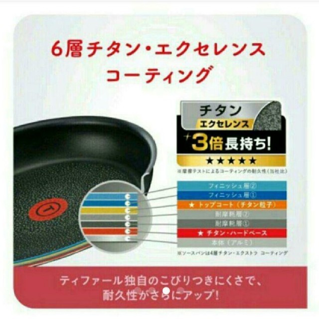 T-fal ティファール インジニオ・ネオ ルビー・エクセレンス セット9