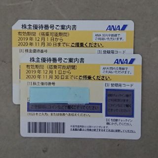 エーエヌエー(ゼンニッポンクウユ)(ANA(全日本空輸))のANA  優待割引券(その他)