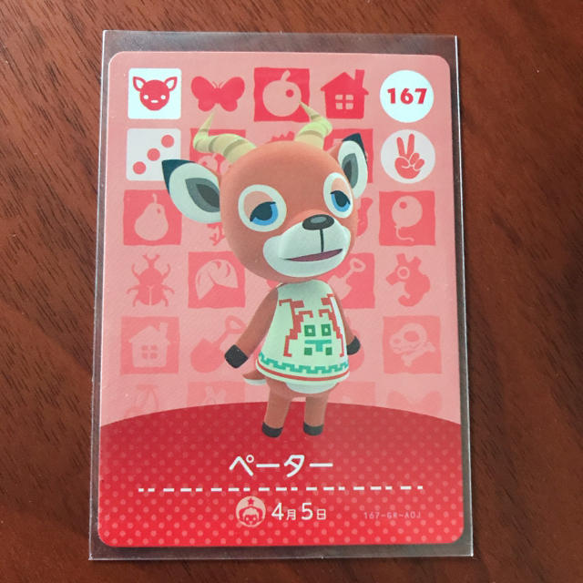 どうぶつの森 amiibo ペーター