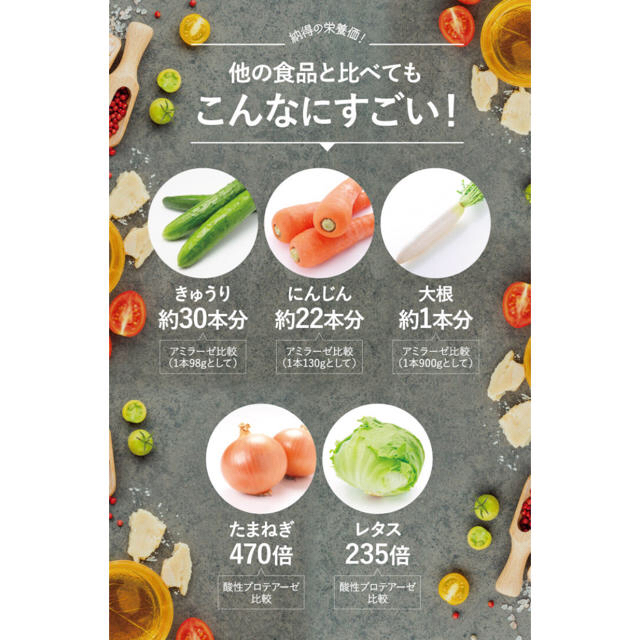 和づくしの麹 雑穀生酵素 2袋の通販 by momocya(*´꒳`*)'s shop｜ラクマ