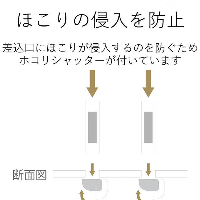 ELECOM(エレコム)のエレコム 見せるインテリア電源タップ roo't(ルオット) 6個口 2.5m スマホ/家電/カメラの生活家電(その他)の商品写真