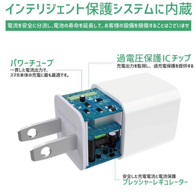 2個セット  USB ACアダプター 2ポート 2口 スマホ 充電器 コンセント スマホ/家電/カメラのスマートフォン/携帯電話(バッテリー/充電器)の商品写真