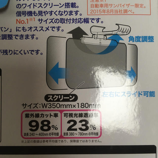 ワイドサンバイザー　夏冬　まぶしい陽射し　UVをカット　1回使用　USED 自動車/バイクの自動車(車内アクセサリ)の商品写真