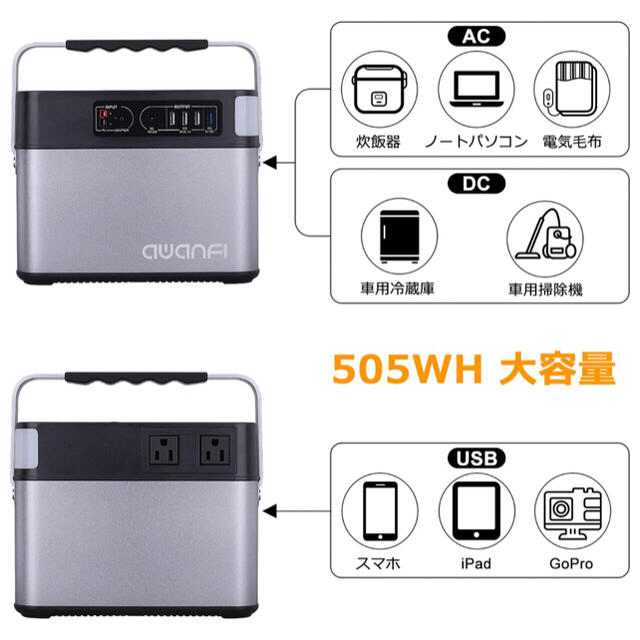 当社の DBPOWER ポータブル電源 大容量 234000mAh 505Wh sarasaviya.lk