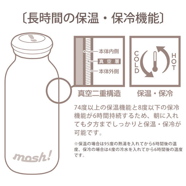 保温保冷水筒450ml キッズ/ベビー/マタニティの授乳/お食事用品(水筒)の商品写真