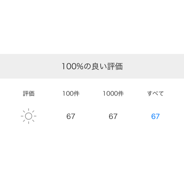 BE@RBRICK 招き猫 銀メッキ 弐 1000％ 安売りサイト nuves.com.sv