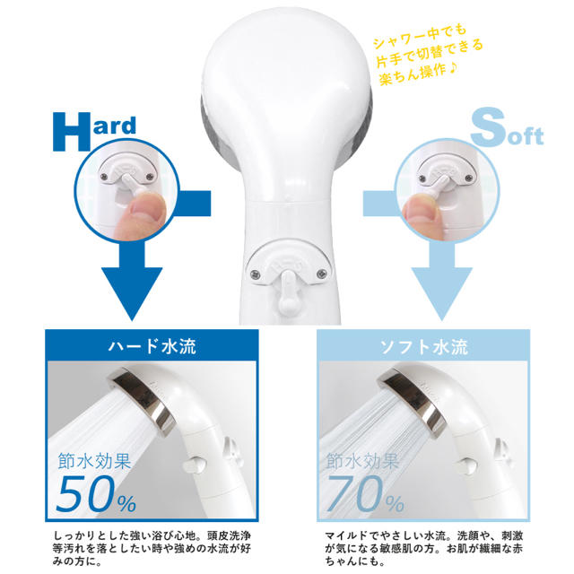 【新品】節水シャワーヘッド 2