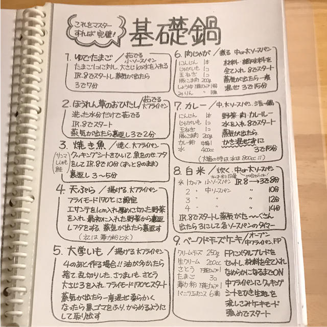 Amway(アムウェイ)の①70種類 アムウェイ  クィーンクック手書きレシピです！ インテリア/住まい/日用品のキッチン/食器(その他)の商品写真