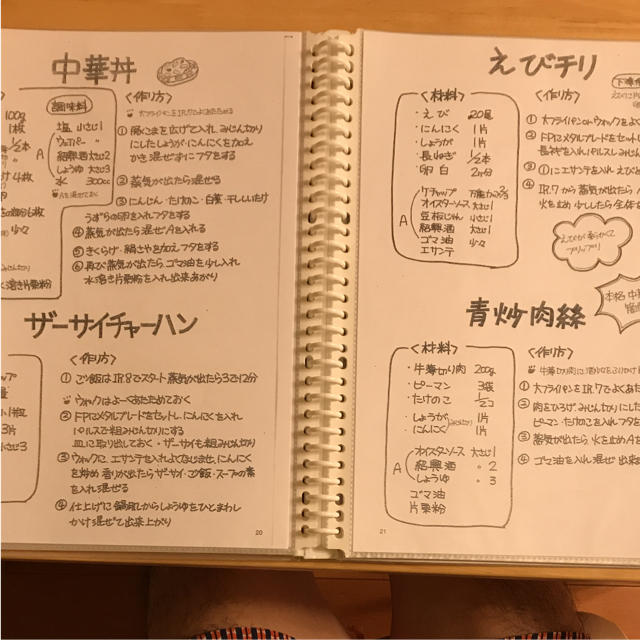 Amway(アムウェイ)の①70種類 アムウェイ  クィーンクック手書きレシピです！ インテリア/住まい/日用品のキッチン/食器(その他)の商品写真