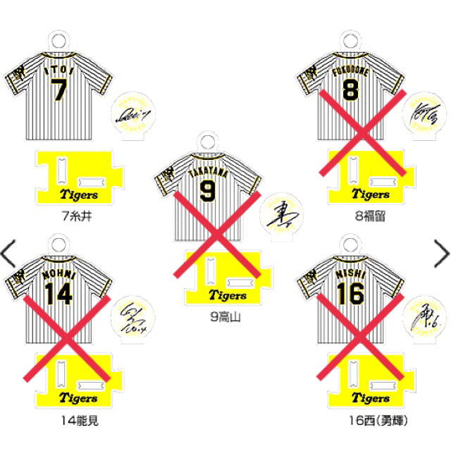 阪神タイガース(ハンシンタイガース)の鎌ヶ谷様専用 阪神タイガース 糸井選手 原口選手 エンタメ/ホビーのタレントグッズ(スポーツ選手)の商品写真