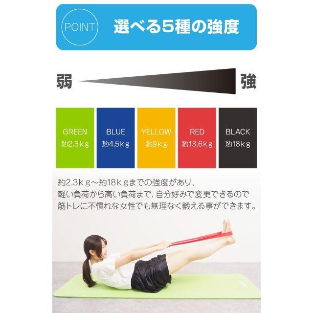 トレーニングチューブ おすすめ 5本セット ゴムバンド フィットネス 体幹 の通販 By ペンギンのお店 ラクマ トレーニングチューブ おすすめ 5本セット ゴムバンド フィットネス 体幹 の通販 By ペンギンのお店 ラクマ