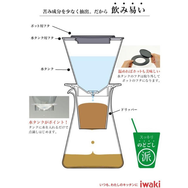 Pyrex(パイレックス)のiwaki ウォータードリップコーヒーサーバー インテリア/住まい/日用品のキッチン/食器(調理道具/製菓道具)の商品写真