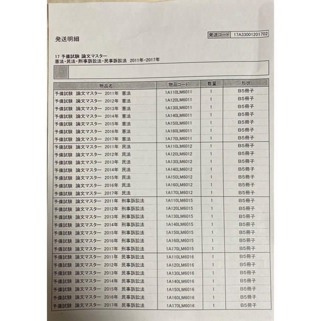 予備試験論文マスターテキスト