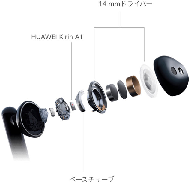 HUAWEI FreeBuds3/セラミックホワイト スマホ/家電/カメラのオーディオ機器(ヘッドフォン/イヤフォン)の商品写真