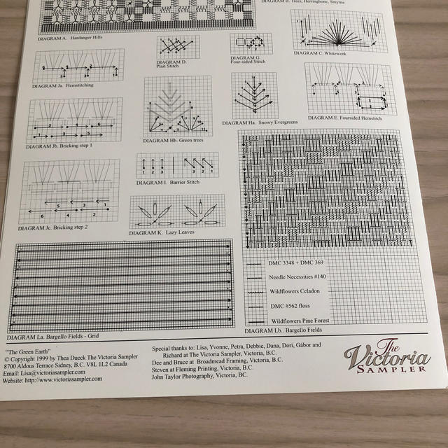 刺繍図案　ヴィクトリアサンプラー ハンドメイドの素材/材料(型紙/パターン)の商品写真