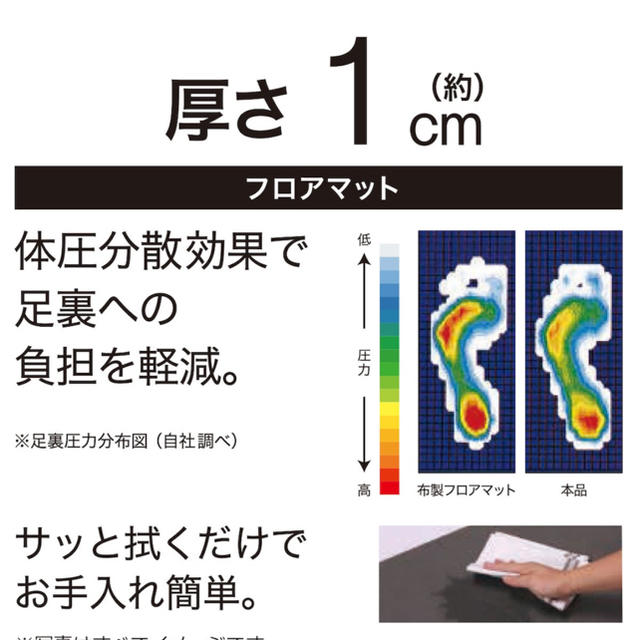 ニトリ(ニトリ)のニトリ　キッチン対応フロアマット インテリア/住まい/日用品のラグ/カーペット/マット(キッチンマット)の商品写真