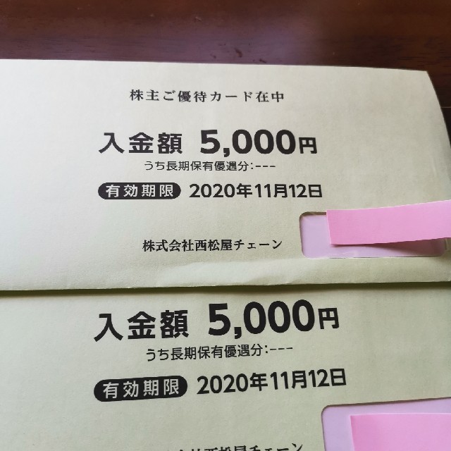 西松屋株主優待カード10000円分ショッピング