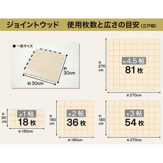 ニトリ(ニトリ)のみかん様専用です　ニトリ　ジョイントウッド　54枚3畳分 インテリア/住まい/日用品のラグ/カーペット/マット(その他)の商品写真