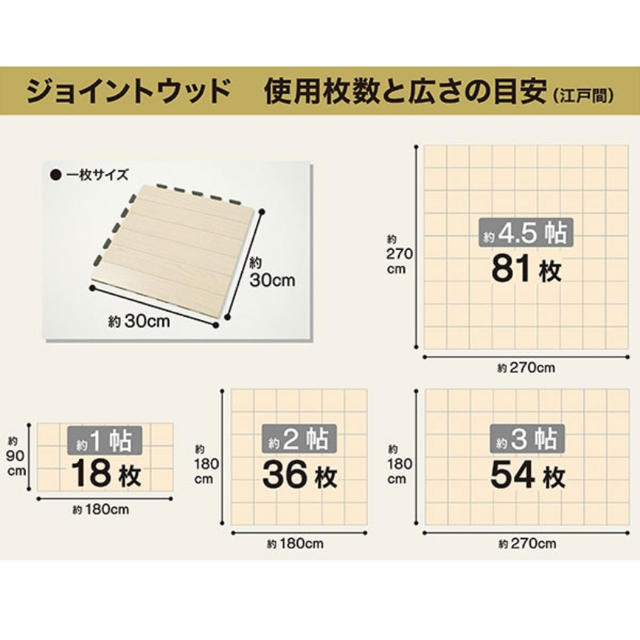 ニトリ(ニトリ)のみかん様専用です　ニトリ　ジョイントウッド　45枚2.5畳分 インテリア/住まい/日用品のラグ/カーペット/マット(その他)の商品写真