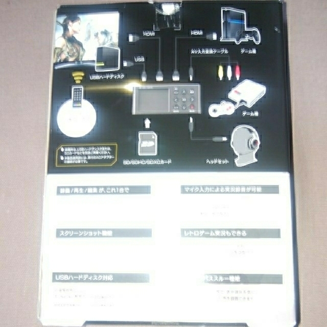 HDMIゲームキャプチャー