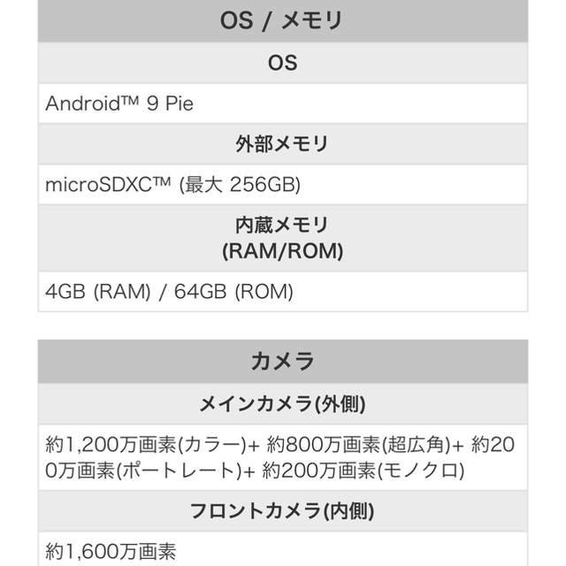 新品未使用　グリーン　OPPO A5 2020 simフリー