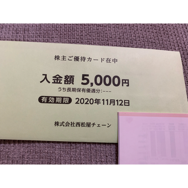 西松屋(ニシマツヤ)の西松屋　株主優待　5000円分 エンタメ/ホビーのエンタメ その他(その他)の商品写真