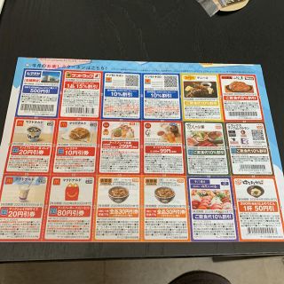 JAFクーポン(レストラン/食事券)