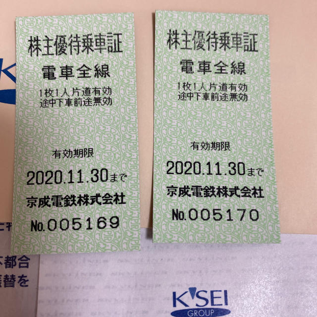 京成電鉄　株主優待乗車券 チケットの優待券/割引券(その他)の商品写真