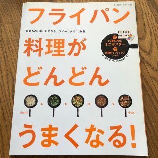 フライパン料理がどんどんうまくなる！ 炒めもの、蒸しものから、スイ－ツまで１２９(料理/グルメ)