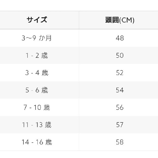 Next Next キッズs Mサイズキャップの通販 By Tomato S Shop ネクストならラクマ