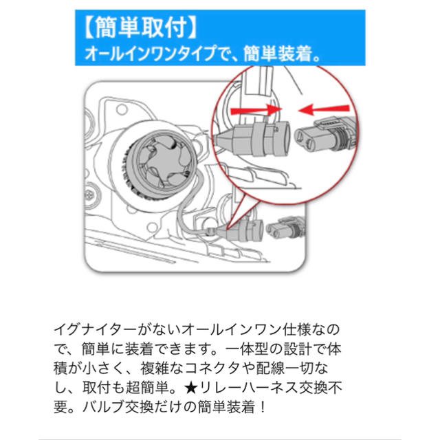 フォグランプ☆16000m LED純白H8/H11H16用冷却ファン内蔵pha 自動車/バイクの自動車(汎用パーツ)の商品写真