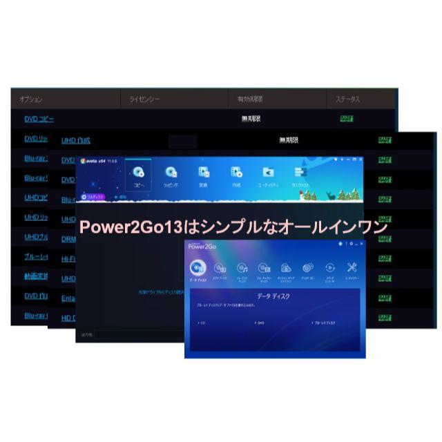 PowerDVD20 Power2Go13 Audia DVDFab11 f29 スマホ/家電/カメラのPC/タブレット(その他)の商品写真