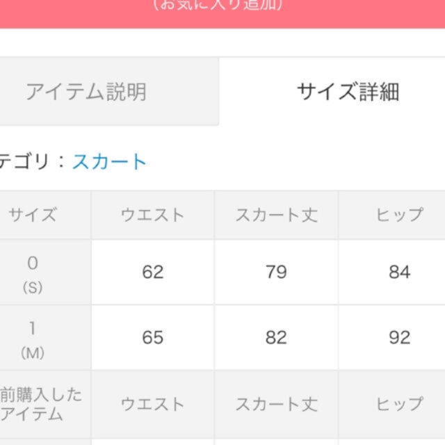 SNIDEL(スナイデル)の2018スナイデル  アシメフラワースカート  レディースのスカート(ひざ丈スカート)の商品写真